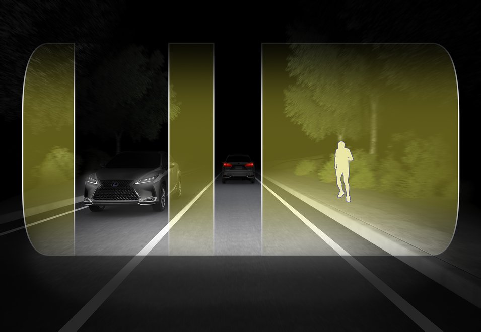 SISTEMA DE LUZ ALTA ADAPTABLE BLADESCAN